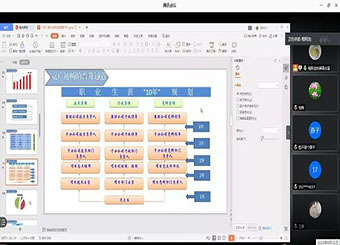 土木与环境工程学院举办2020年第八场“E路同行·云招聘”就业服务活动