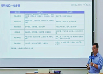 城市建设学院2024届就业系列活动(二）——开展志邦家居专场宣讲会